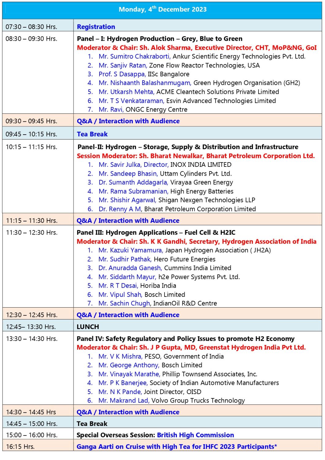 10th international hydrogen & fuel cell conference Program